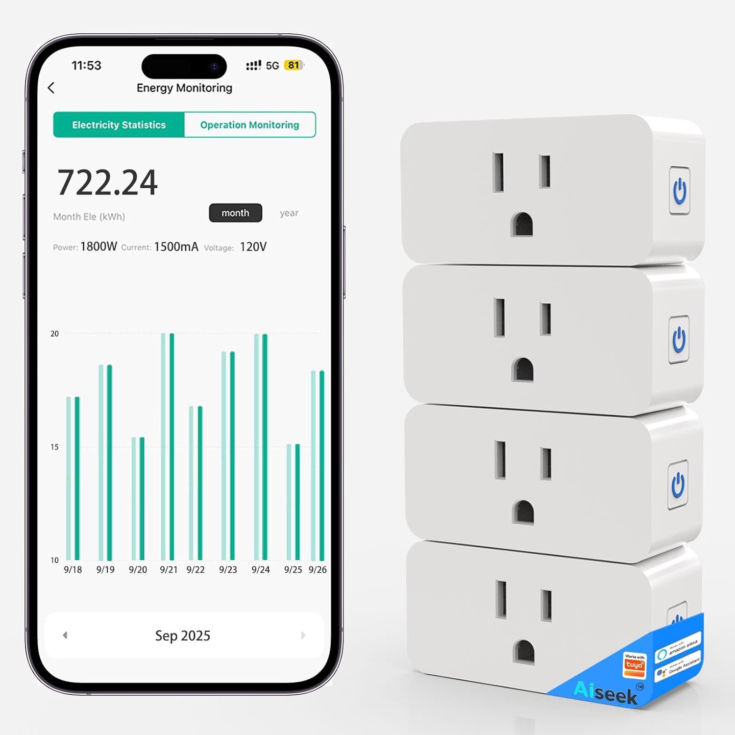 Smart Plug with Energy Monitoring, 15A 1800W 2.4Ghz Wi-Fi Outlet 4-Pack, Pro Series Tuya Smart Plug, Compatible with Alexa & Google Assistant, Programmable Timer, ETL & FCC Certified
