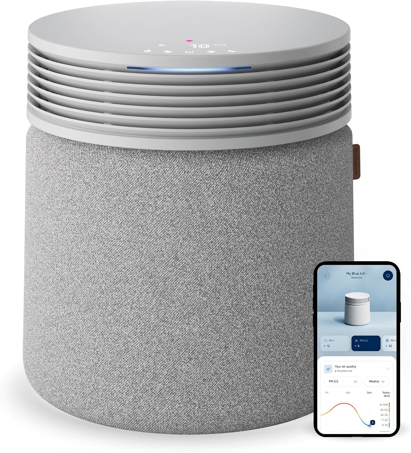 BLUEAIR Blue Signature Air Purifier for Large Rooms up to 3,385 Sq Ft, HEPASilent Filtration for Smoke, Dust, Pet Dander & Allergens, Smart WiFi Air Cleaner with Auto Mode, Quiet Air Purifier for Home