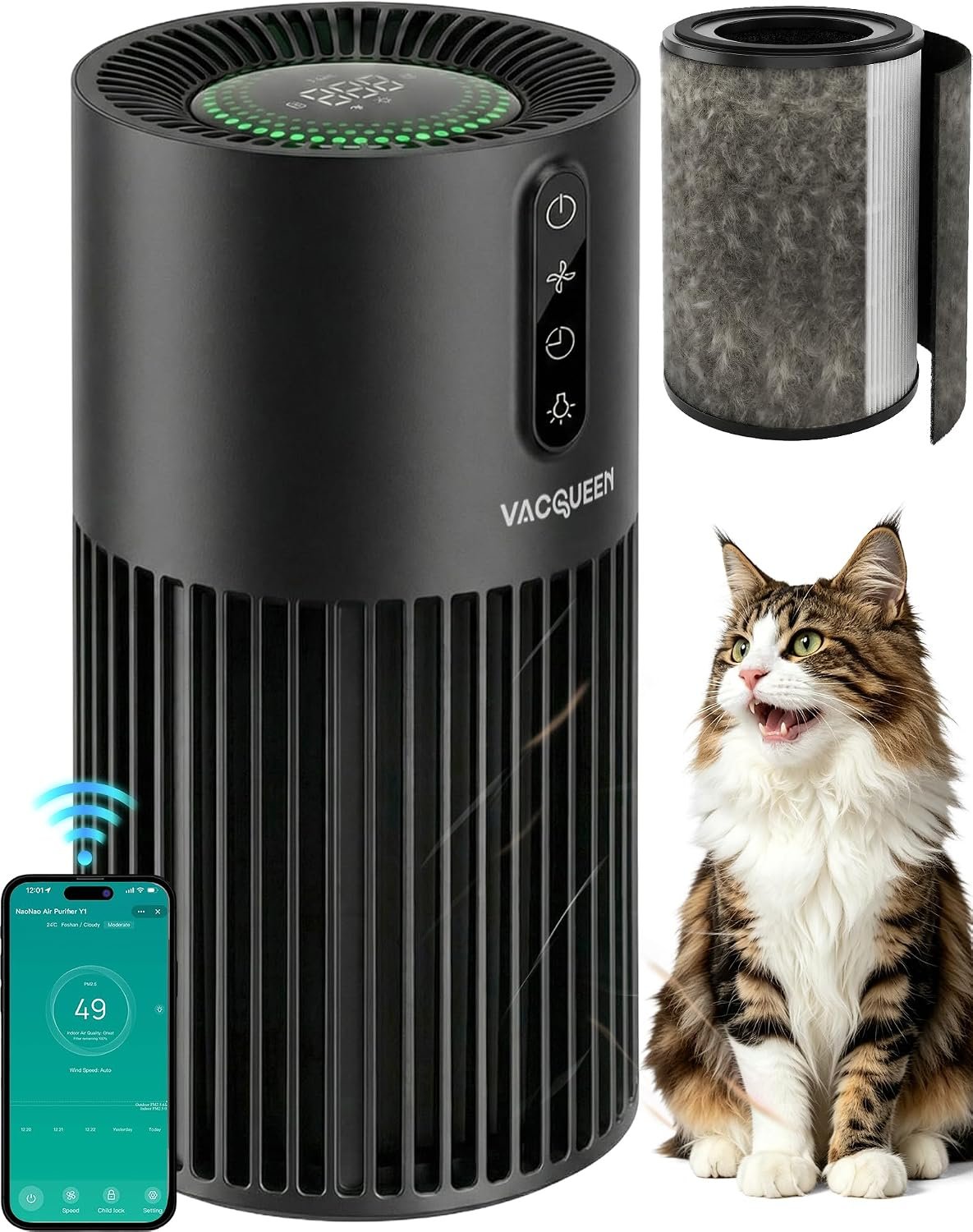 Air Purifiers for Home Pets – Smart HEPA Pet Air Purifier for Bedroom, Smart WiFi 2200 Sq.Ft, Alexa Control, Washable Filter for Smoke Dust Odor