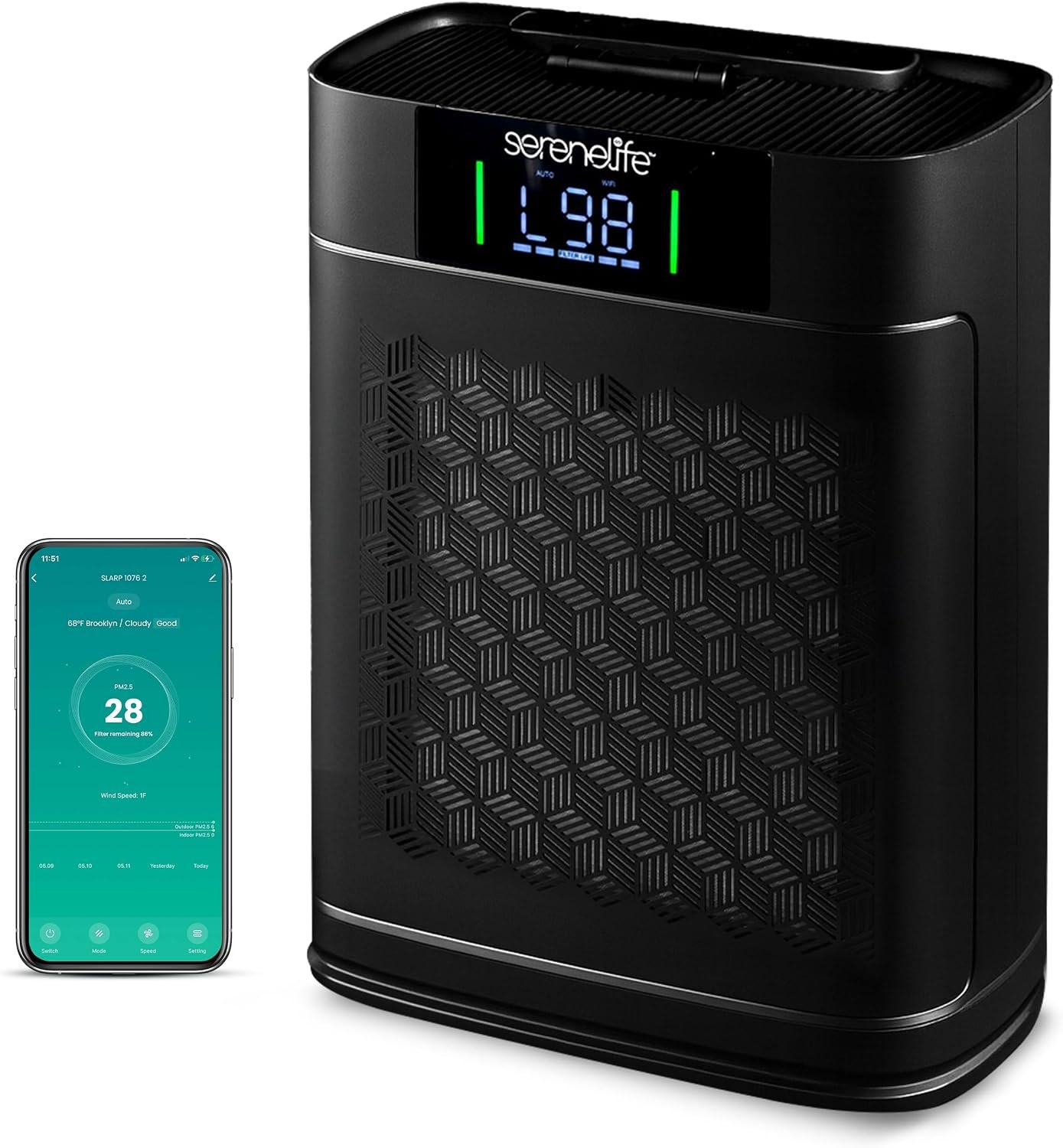 SereneLife Air Purifier for Home – Smart Room Air Purifier with Sleep and Automatic Modes, WiFi and App Control, Ultra Quiet, Removes Dust, Pet Hair and Odor for Large Rooms up to 1,076 Sq Ft (Black)